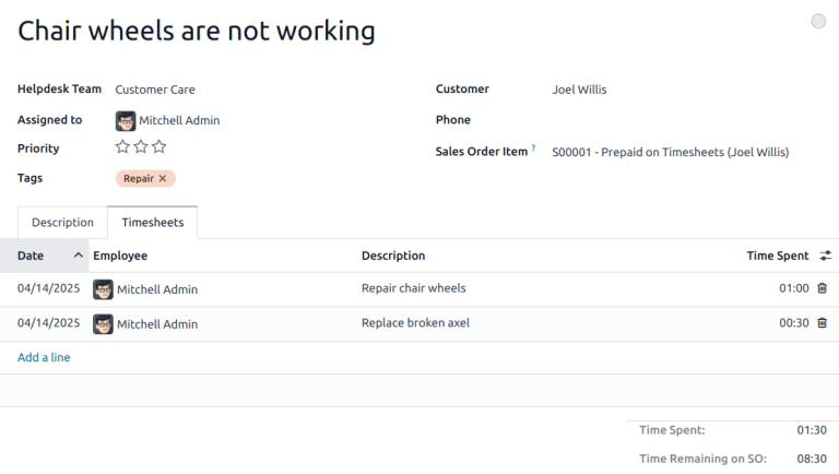 View of the timesheets tab on a ticket with an emphasis on the remaining hours on an SO.