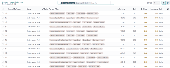 The variants page accessible via the variants smart button on the product form in Cobuild.
