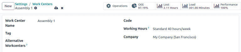 An example of a fully configured work center form.
